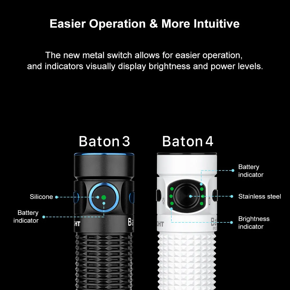 Baton 4 Powerful EDC Flashlight 1300 Lumens