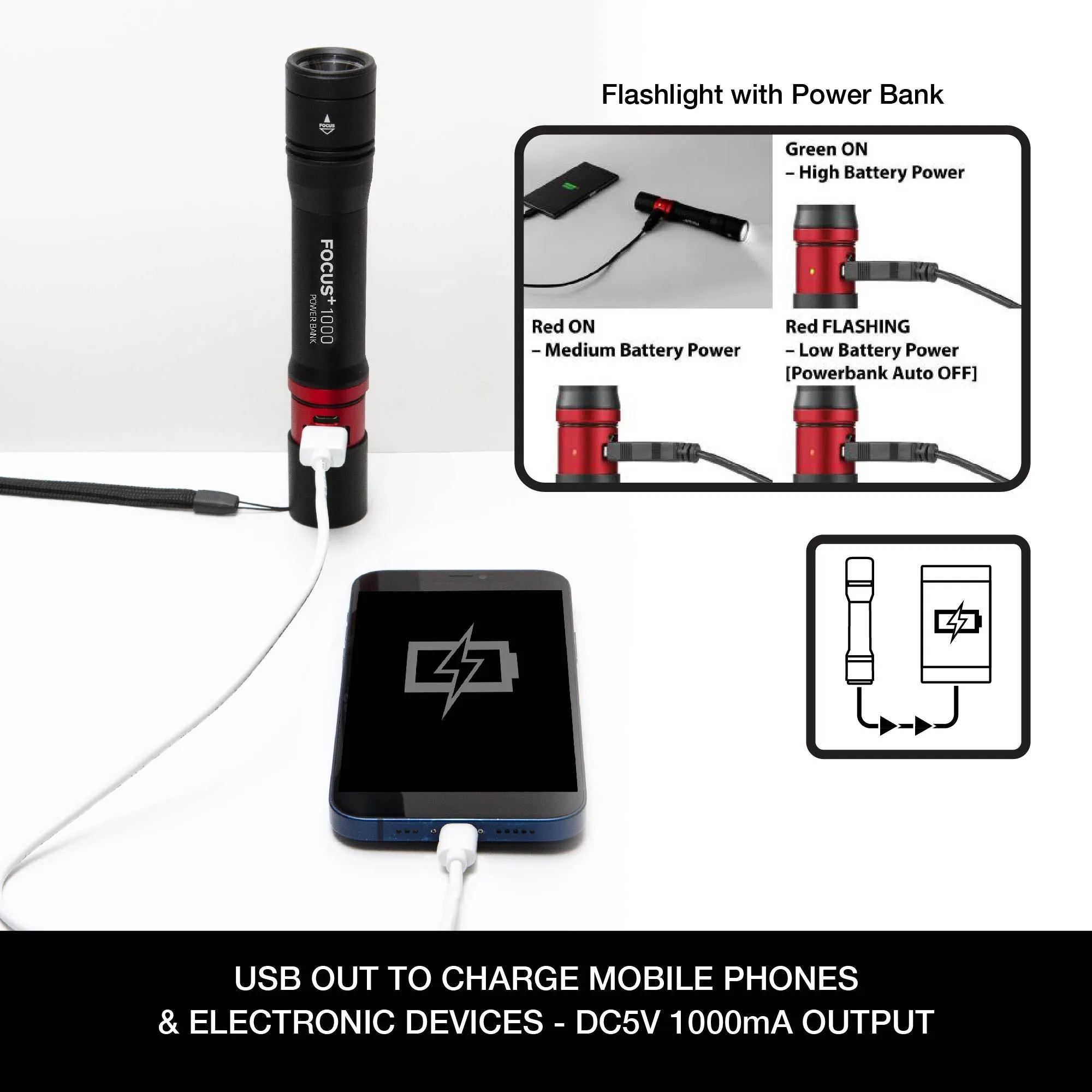 FOCUS  1000 with Power Bank Handheld Flashlight