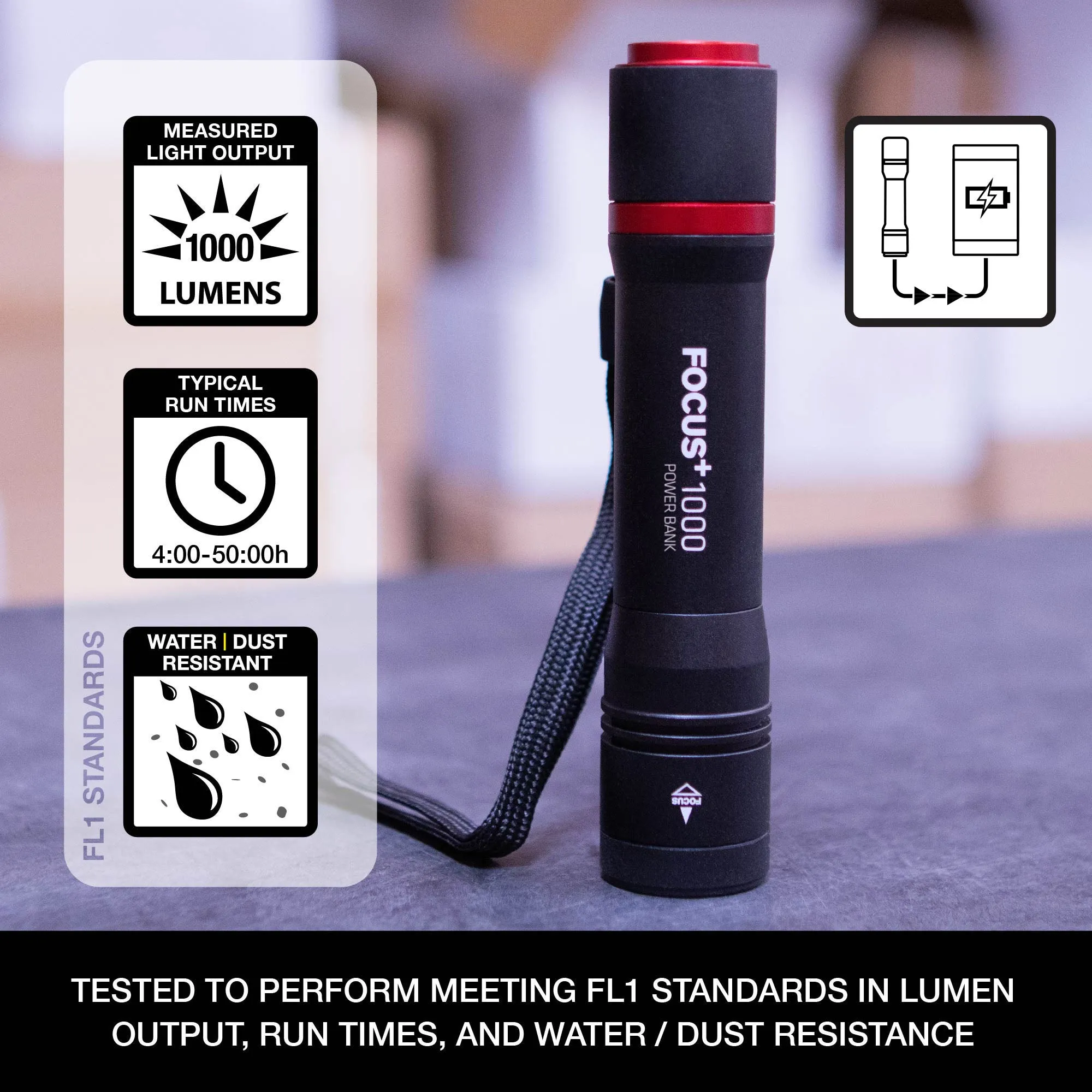 FOCUS  1000 with Power Bank Handheld Flashlight