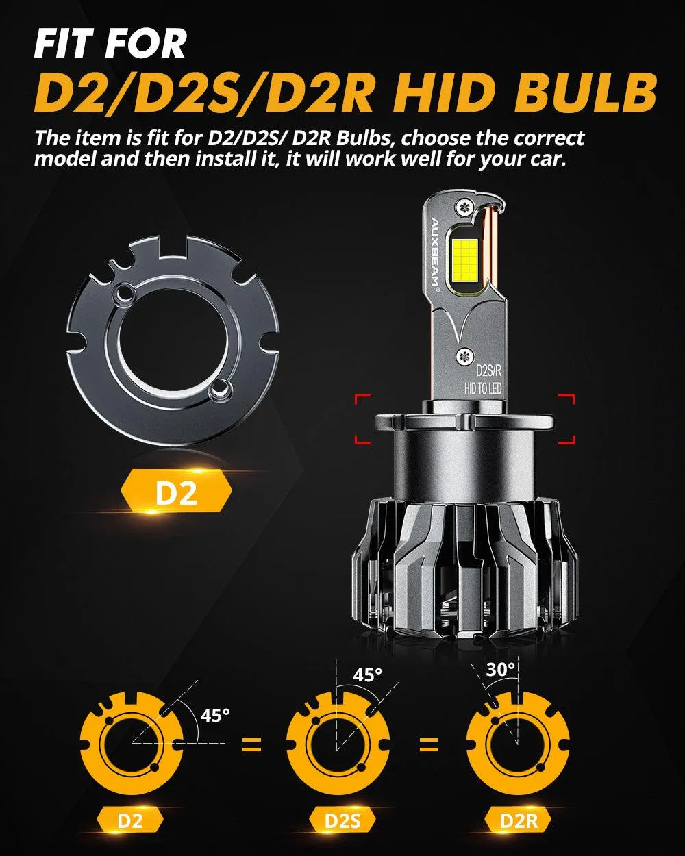 For 2000-2003 BMW 540i D2S High & Low Beam LED Light Bulbs(HID HEADLAMPS)