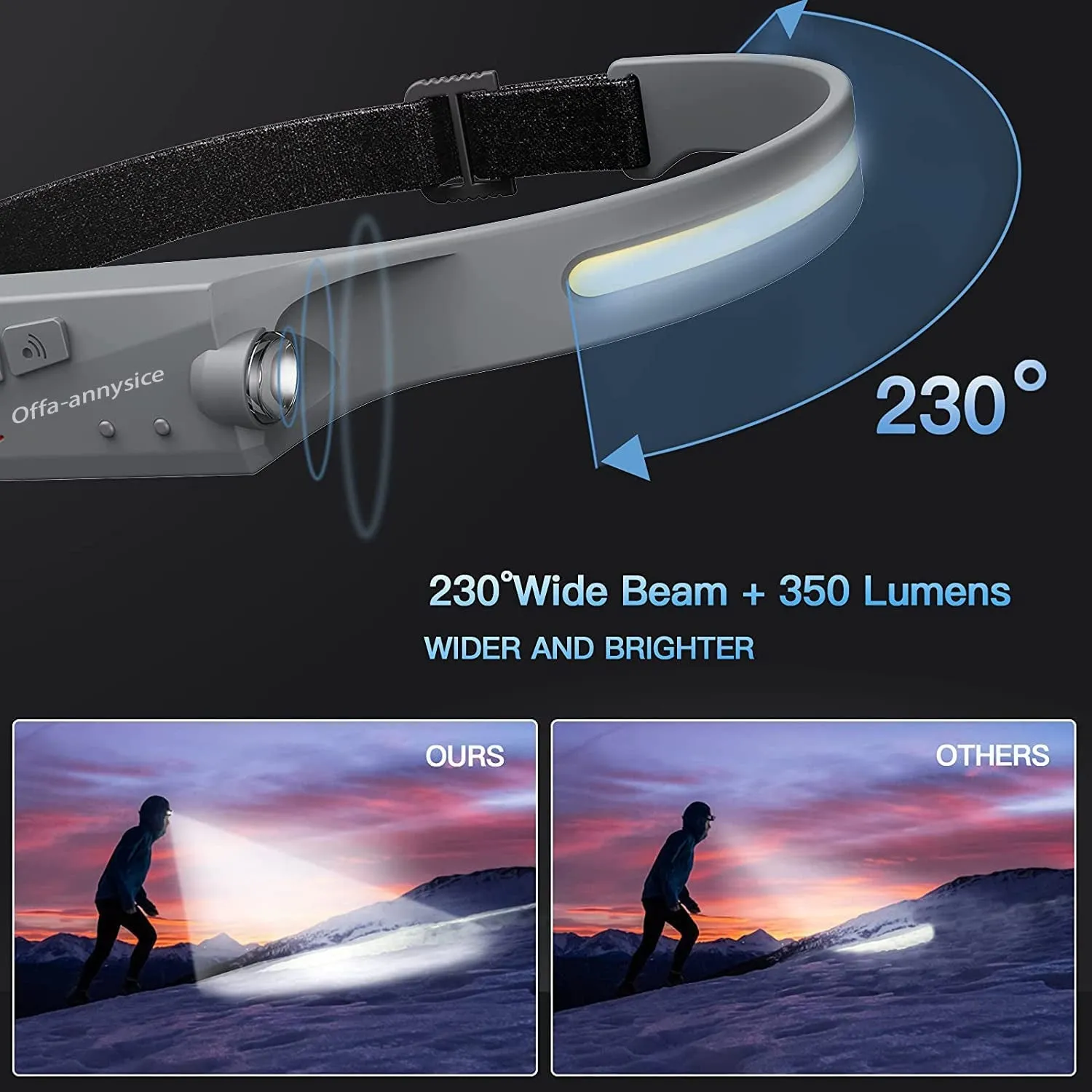 Light Up Your Adventure: Rechargeable LED Headlamp for Outdoor Enthusiasts!