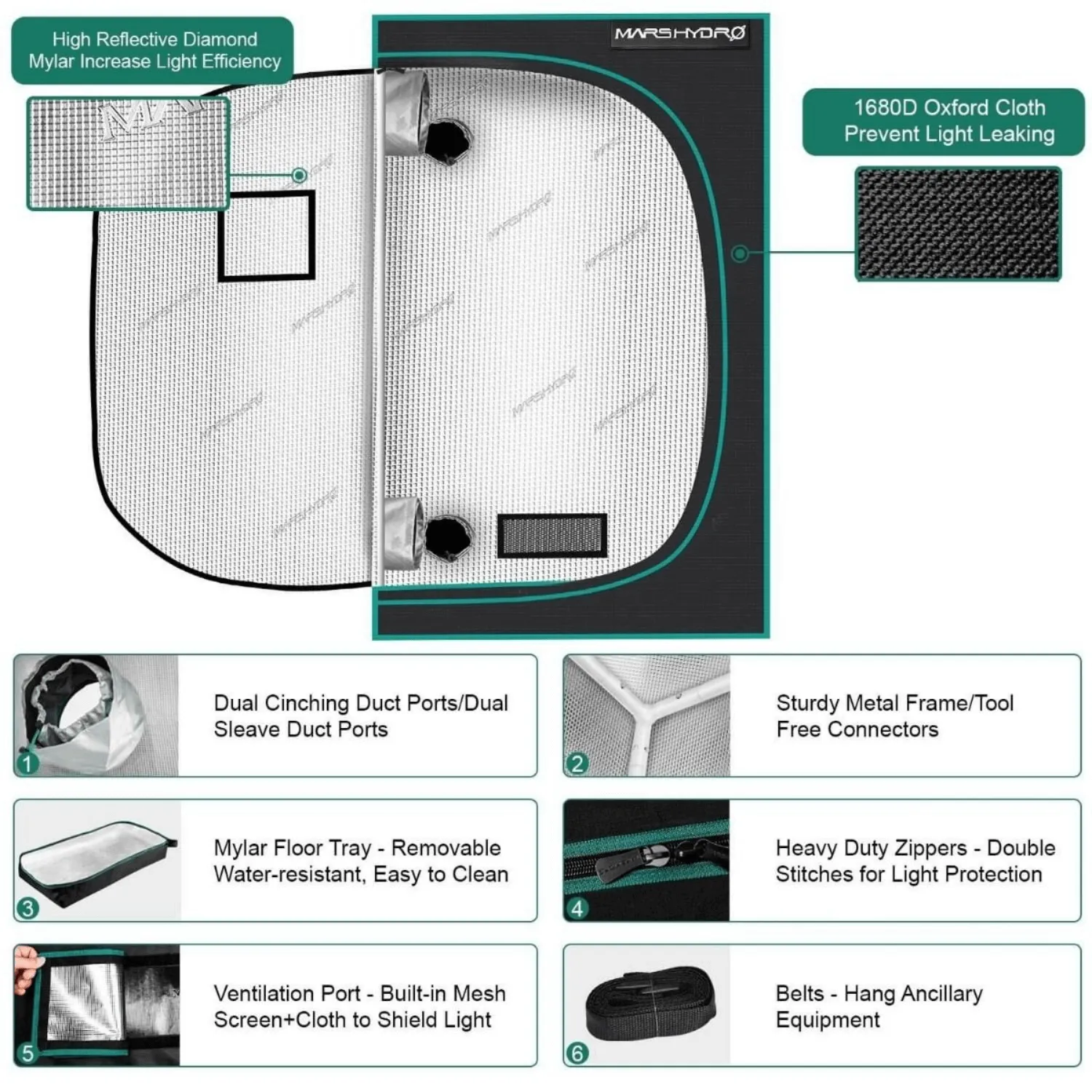 Mars Hydro 4' x 4' x 6' 8" (120cm x 120cm x 200cm) Indoor Grow Tent