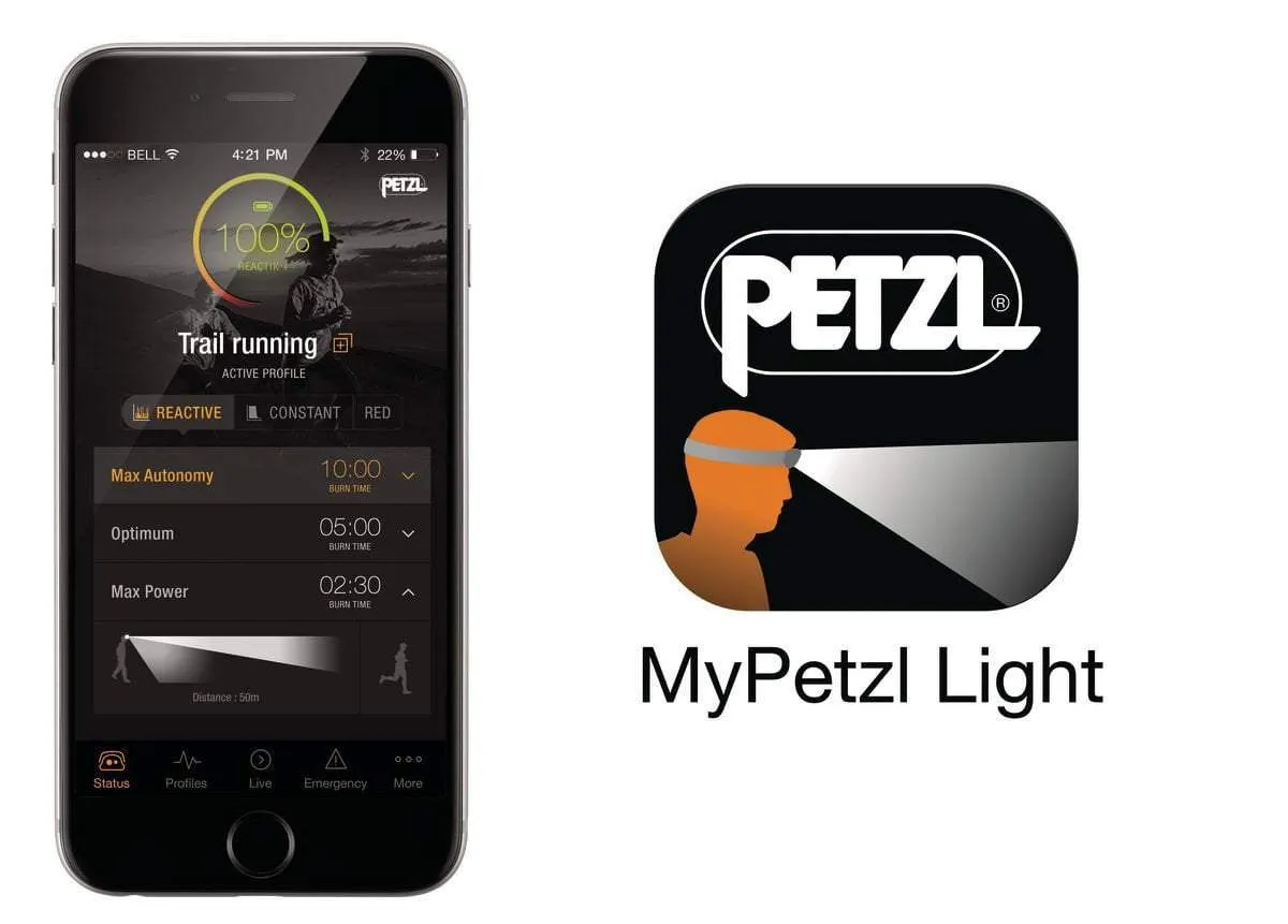 Petzl REACTIK®   Headlamp