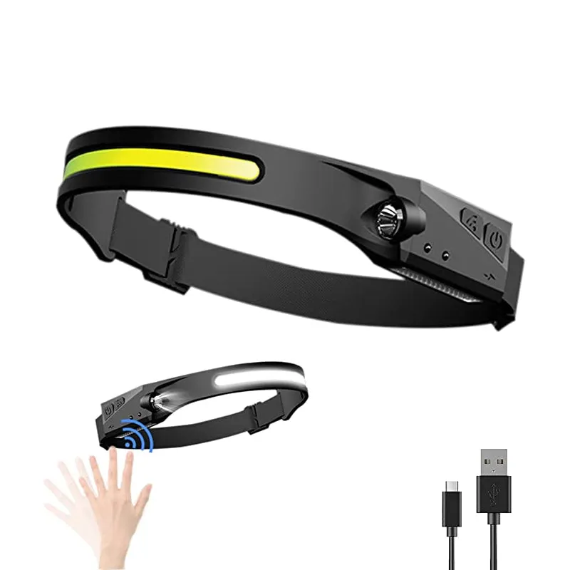 Rechargeable LED Headlamp