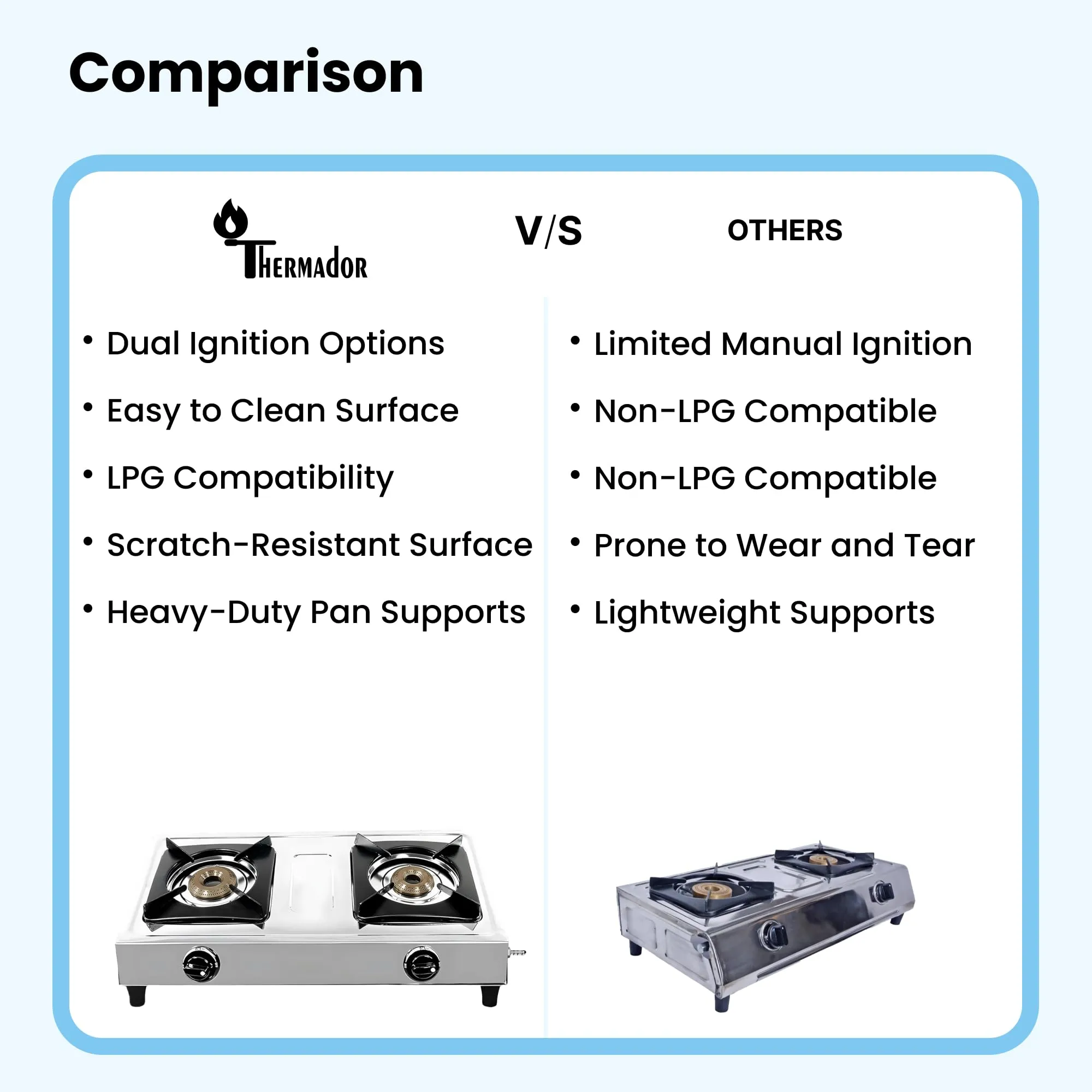 Thermador Stainless Steel Gas Stove 2 Burners | Gas Chulha | Brass Plated Burner | Gas Burner | Even Heat Distribution | 12 Month Manufacturer Warranty